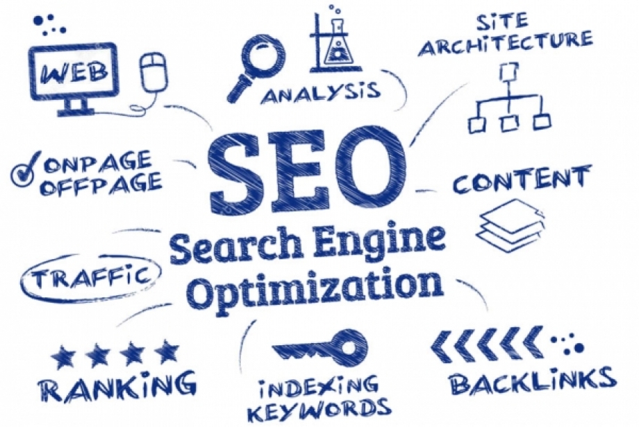 L’ottimizzazione per i motori di ricerca (SEO, acronimo di Search Engine Optimization) comprende tutte quelle tecniche utili a migliorare il posizionamento delle pagine web in Sicilia, a Caltanissetta, Ragusa, Siracusa, Messina, Enna, Agrigento, Trapani, Palermo, Catania.